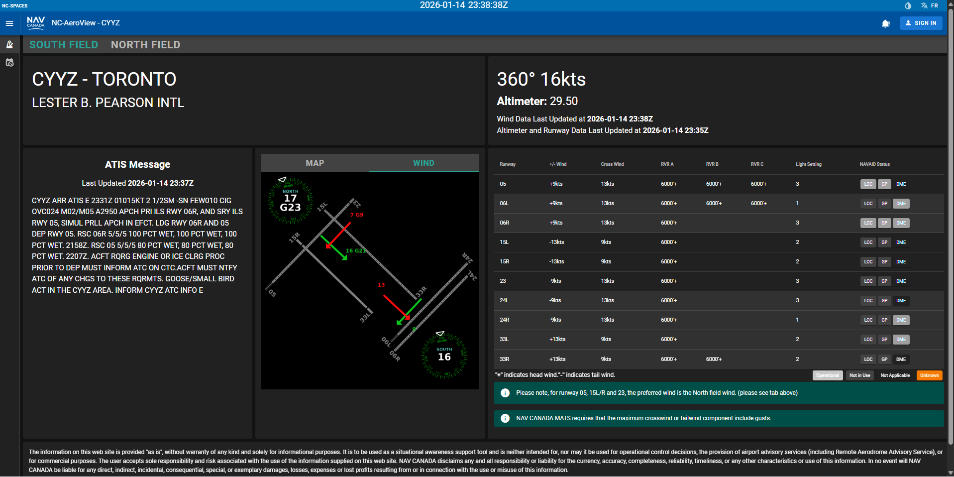 AeroView capture Jan 14 18:38:44 confirming gusts up to 23 knots.