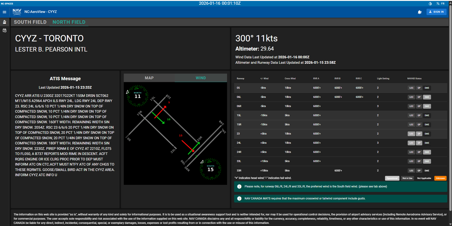 AeroView capture Jan 15 showing North Field winds at 11 knots.