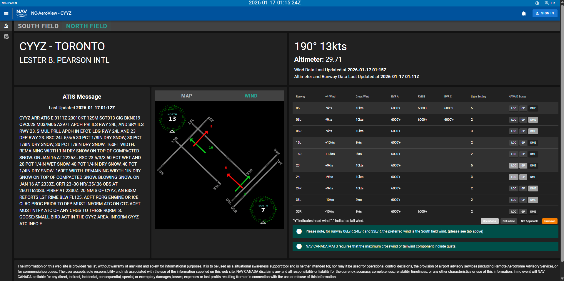 AeroView North Field tab showing 190 degrees at 13 knots.