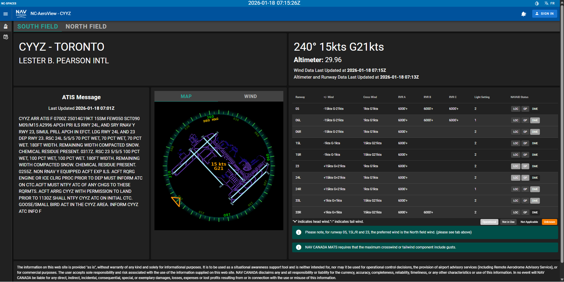 AeroView South Field display at 07:15Z on January 18 showing 240 degrees at 15 knots, gusting 21.