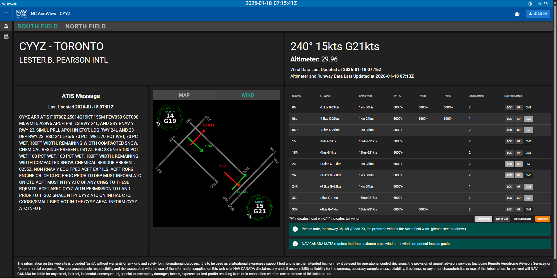 AeroView South Field summary table at 07:15Z on January 18 confirming crosswind and headwind components.