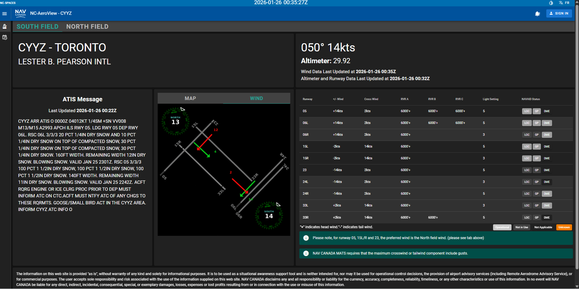 AeroView South Field display with 050 degrees at 14 knots.