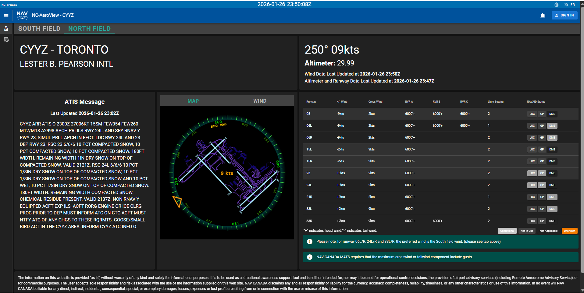AeroView North Field display with 250 degrees at 9 knots.