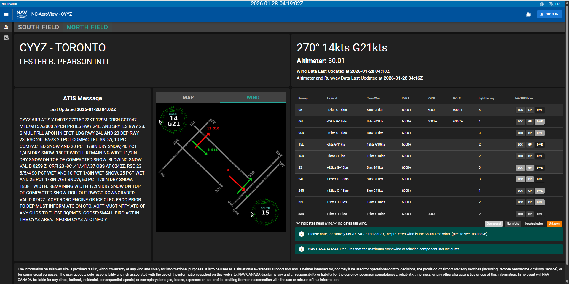 AeroView South Field Jan 27 showing wind 270 degrees at 15 knots.