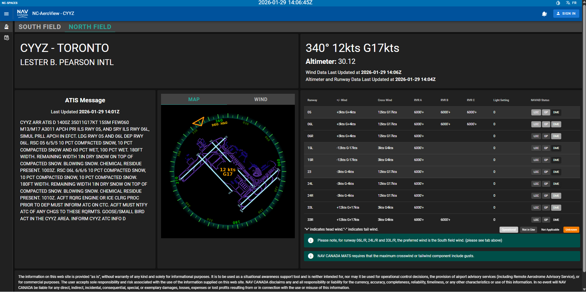 AeroView Jan 29 showing NNW wind around 340 degrees with gusts.