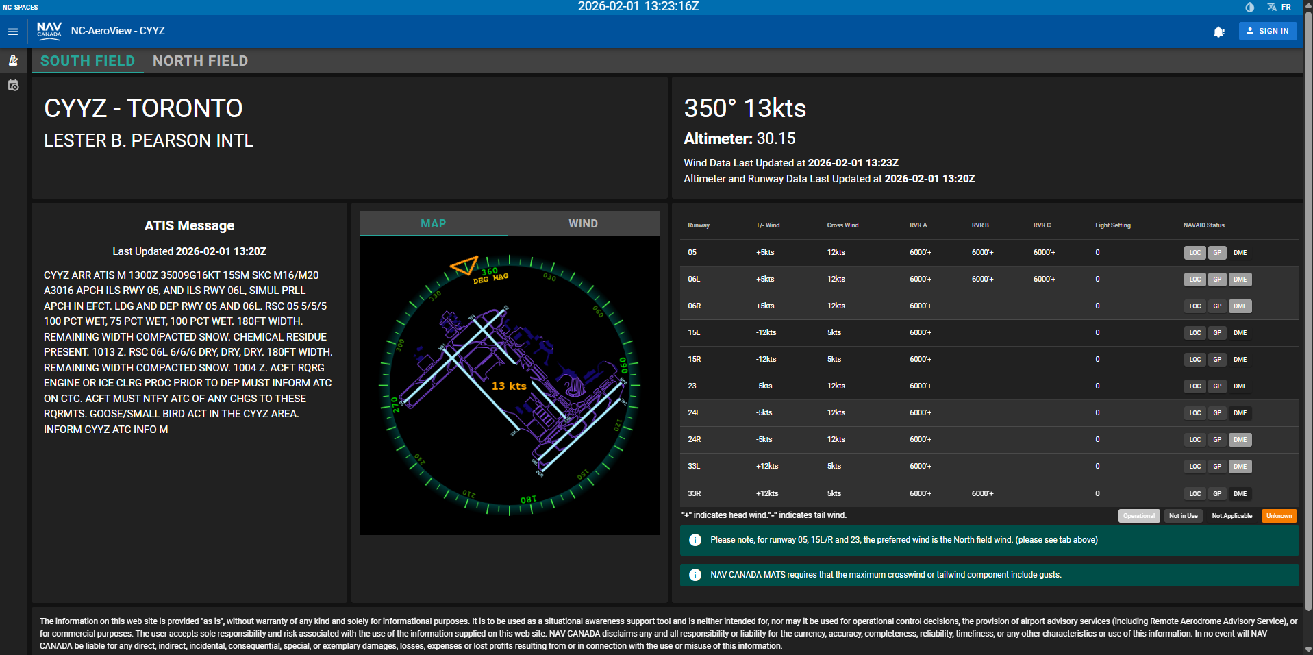AeroView North Field Feb 1 showing 350 degrees at 13 knots and runway component table.