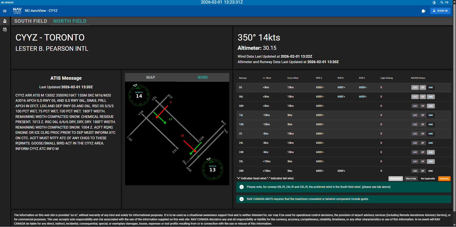 AeroView North Field Feb 1 showing 350 degrees at 14 knots and runway component table.