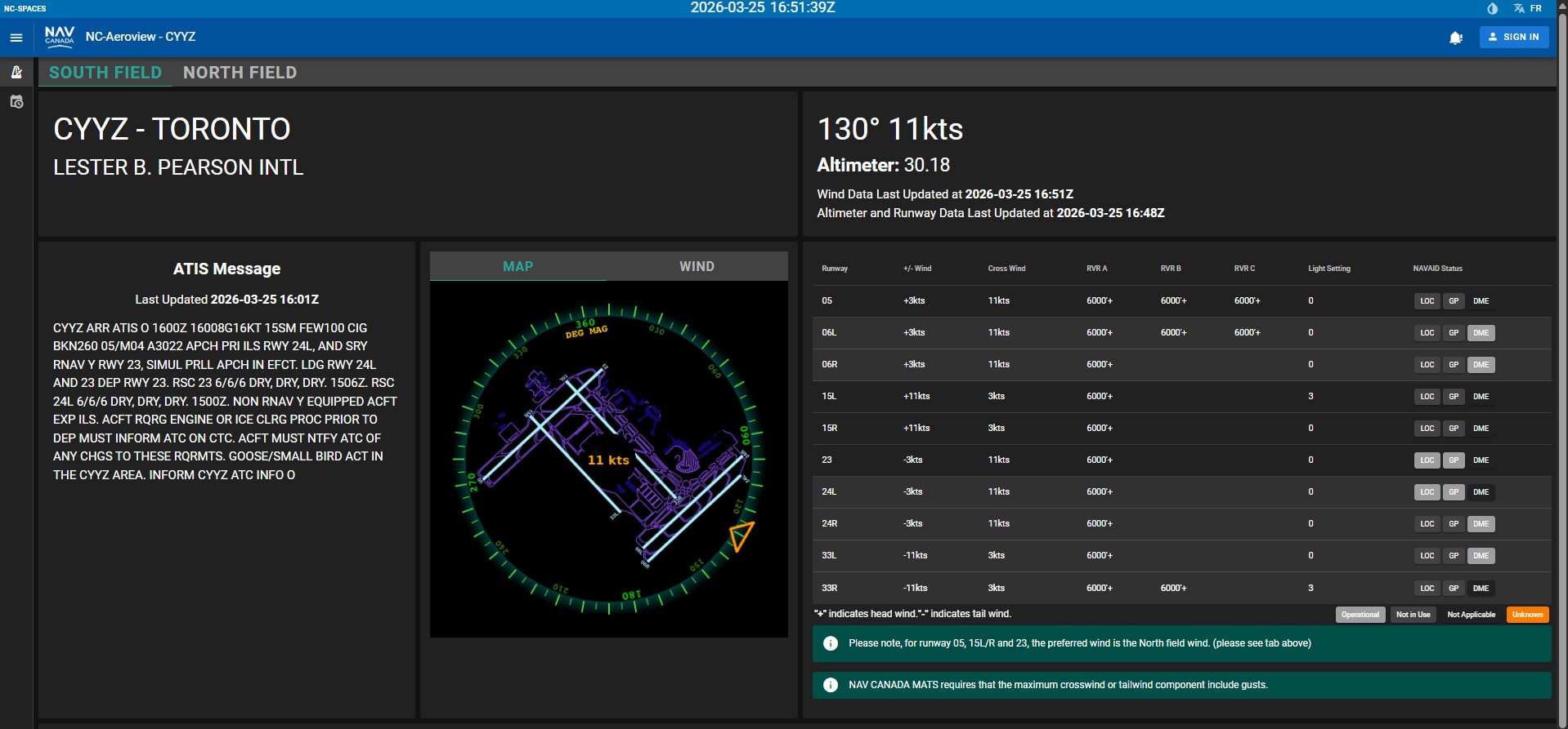 AeroView South Field capture on March 25, 2026 showing wind 130 degrees at 11 knots, ATIS indicating arrivals on Runway 24L and Runway 23, with tailwind and strong crosswind on Runway 23 and Runway 24L/24R while alternative runway alignment remains available.