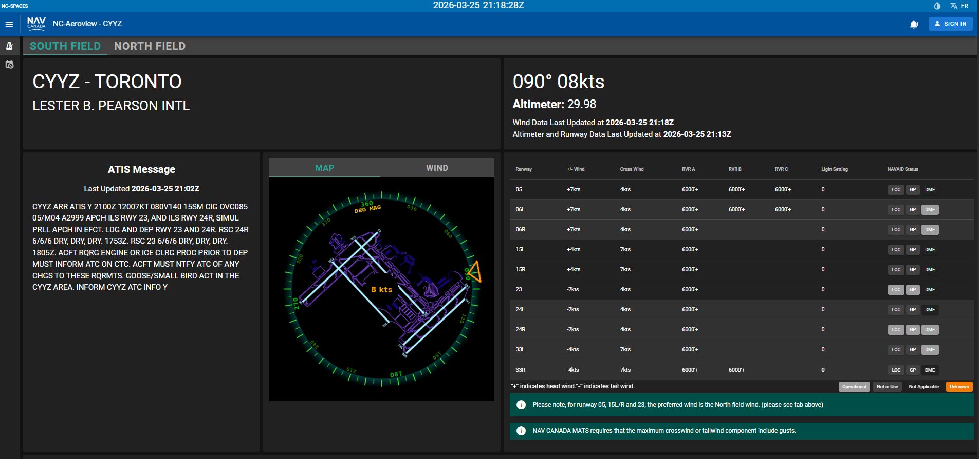 AeroView South Field capture on March 25, 2026 showing wind 090 degrees at 8 knots, ATIS indicating arrivals on Runway 23 and Runway 24R, with about 7 knots of tailwind on Runway 23 and Runway 24L/24R and headwind on Runway 05/06.